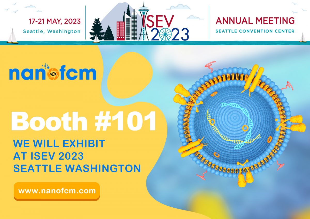  NanoFCM at ISEV 2023