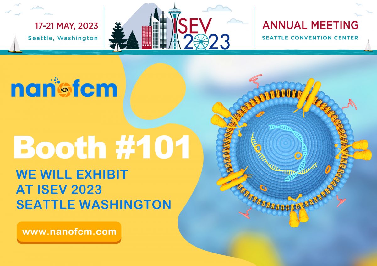  NanoFCM at ISEV 2023